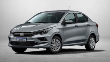 Quanto custa o Fiat Cronos 2023