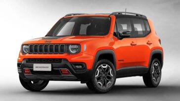 Quanto custa o seguro do Jeep Renegade 2023 valores