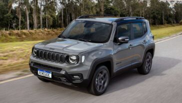 Quanto o Jeep Renegade 2023 faz por litro