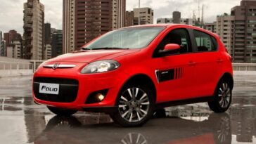 Quanto custa o Fiat Palio 2023
