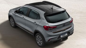 Quanto custa o Fiat Argo 2023