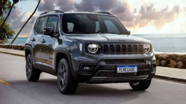 Quanto custa a revisão do Jeep Renegade 2023