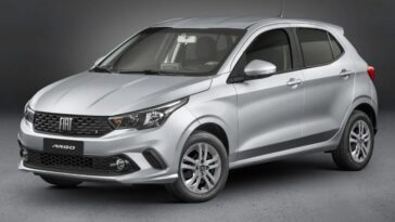 Quanto custam as revisões do Fiat Argo 2023