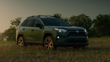 Toyota RAV4 2024 A Nova Expressão em Verde Exército